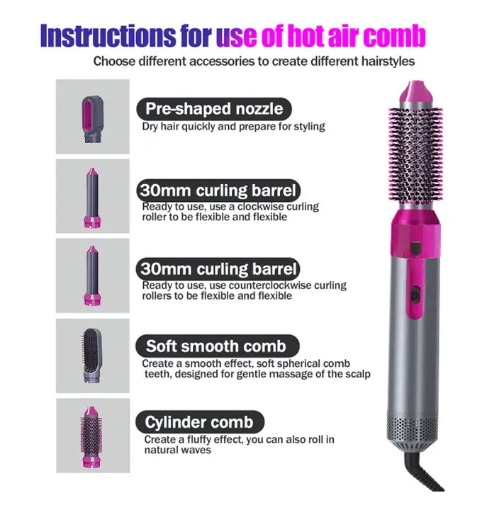 Hot Air Brush (5-in-1) - 07BM