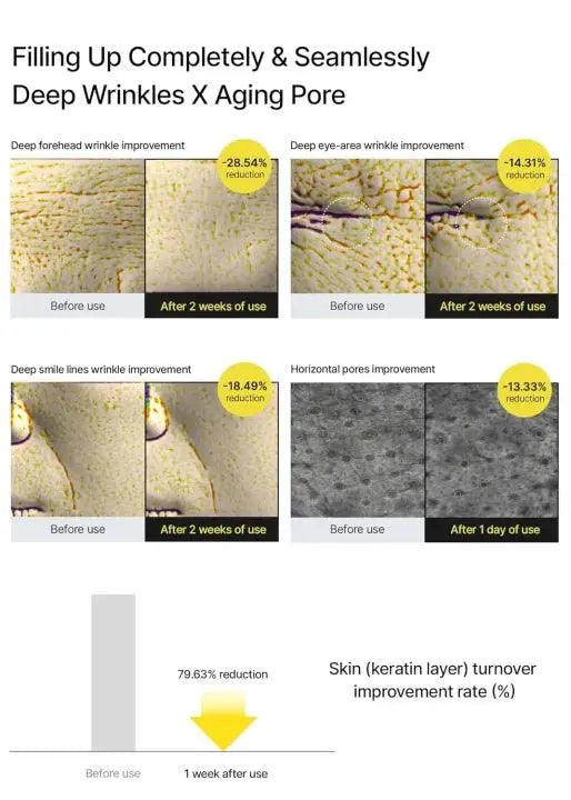 Retinal Shot Tightening Booster (Original) COD In UAE - 07BM