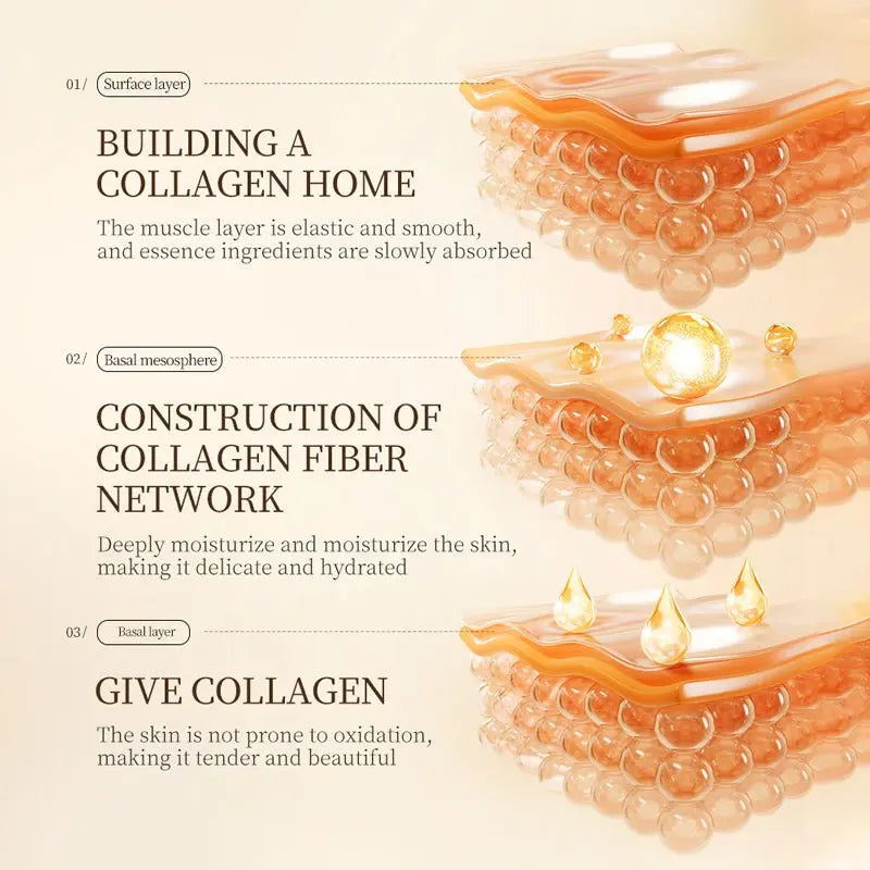 SADORE - White Truffle 6-in-1 Skincare Set (Original) - 07BM