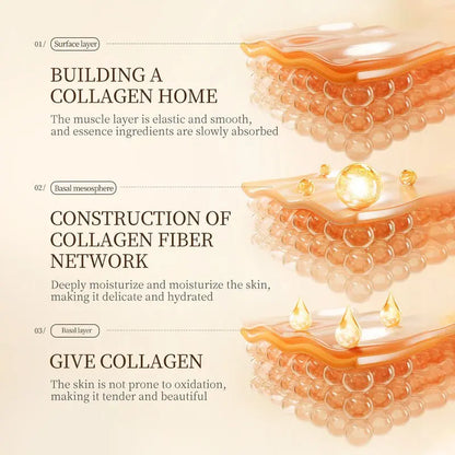 SADORE - White Truffle 6-in-1 Skincare Set (Original) - 07BM