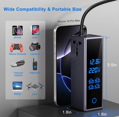 Socket Car Power Inverter Best Product - 07BM